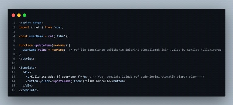 Vue Reactivity