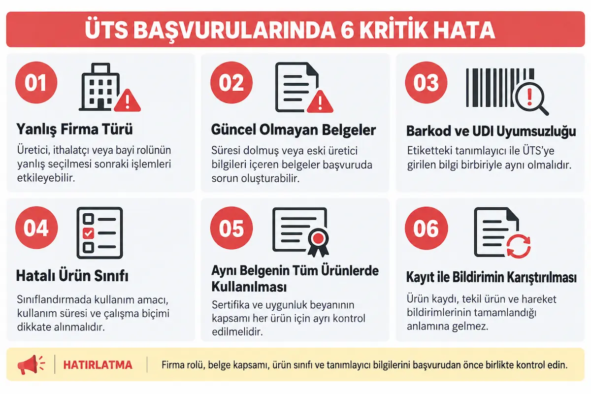 ÜTS Başvurularında Sık Yapılan Hatalar
