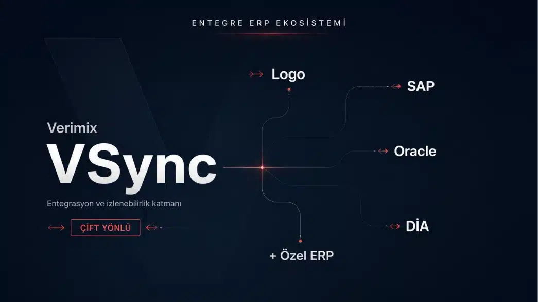 VSync ekosistem