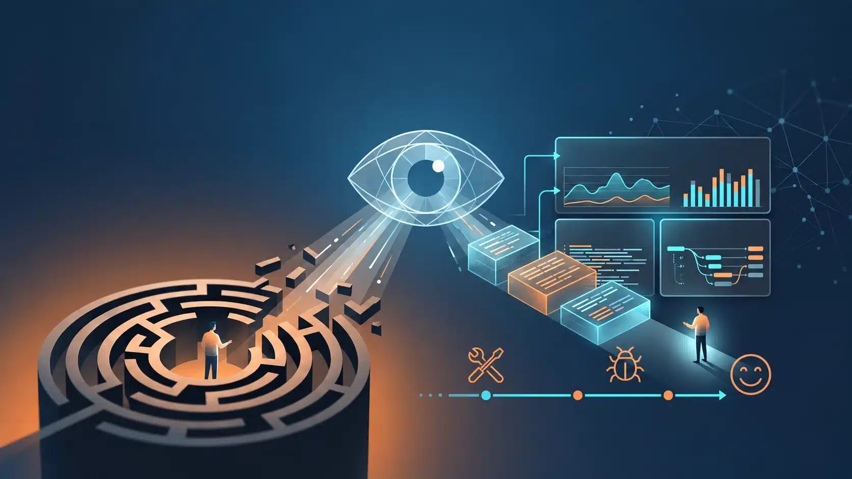 Observability ile Sistemleri 7/24 İzlemek