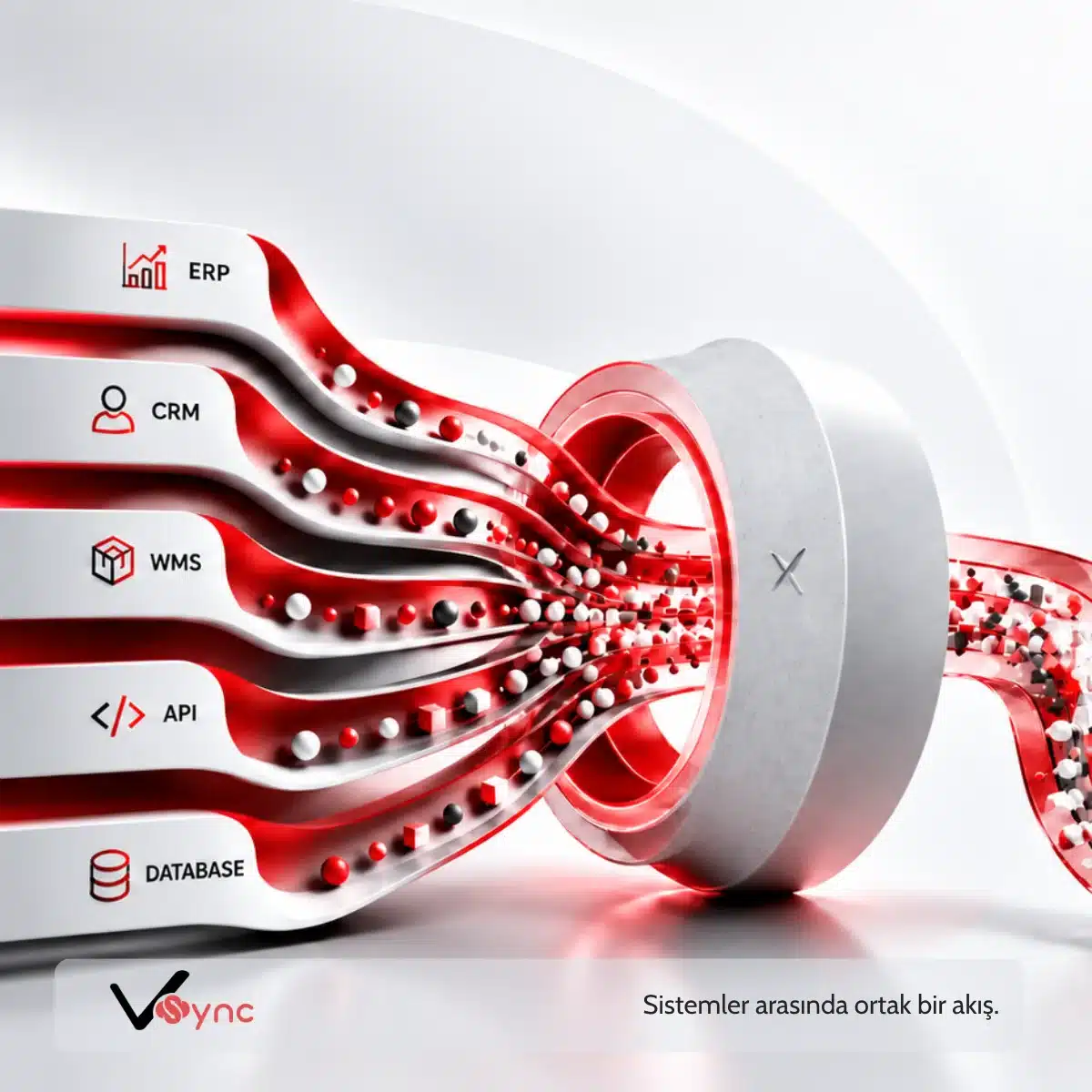 Verimix VSync