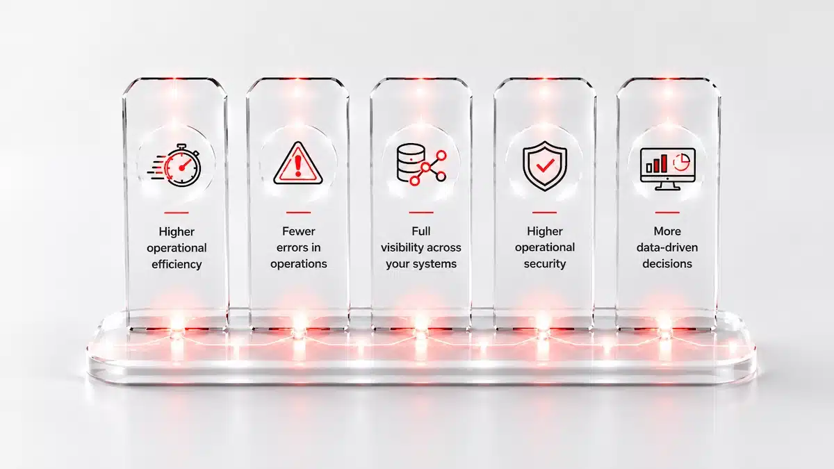OPERATIONAL BENEFITS